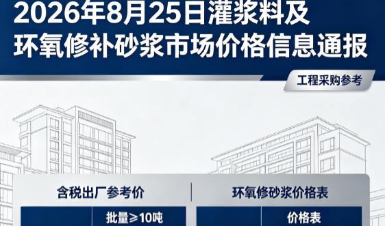 景谷2026年8月25日灌浆料及环氧修补砂浆市场价格信息通报